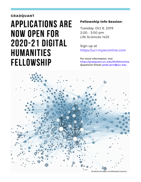 Digital Humanities fellowship application